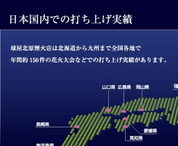 日本国内での打ち上げ実績